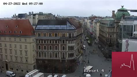 viena webcam|Webcams in Vienna